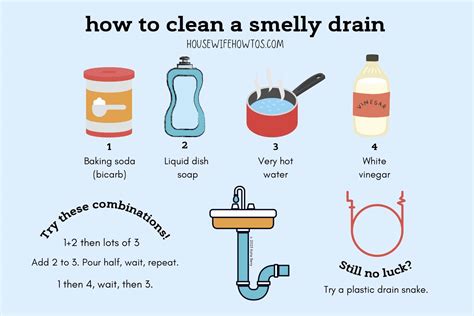 How To Clean A Drain Smell How To Clear A Smelly Drain | Proximity Plumbing